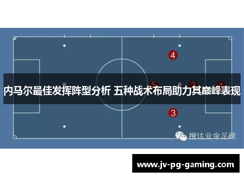 内马尔最佳发挥阵型分析 五种战术布局助力其巅峰表现 内马尔最佳发挥阵型分析 五种战术布局助力其巅峰表现