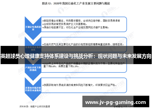 英超球员心理健康支持体系建设与挑战分析:现状问题与未来发展方向 英超球员心理健康支持体系建设与挑战分析:现状问题与未来发展方向