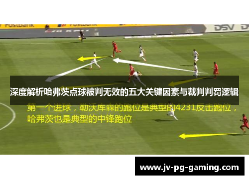 深度解析哈弗茨点球被判无效的五大关键因素与裁判判罚逻辑