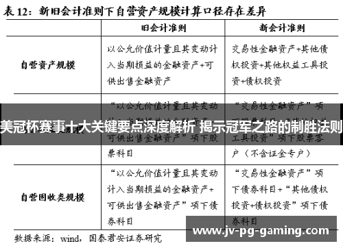 美冠杯赛事十大关键要点深度解析 揭示冠军之路的制胜法则 美冠杯赛事十大关键要点深度解析 揭示冠军之路的制胜法则