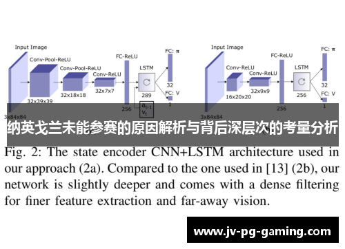 纳英戈兰未能参赛的原因解析与背后深层次的考量分析 纳英戈兰未能参赛的原因解析与背后深层次的考量分析