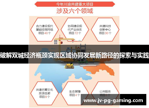 破解双城经济瓶颈实现区域协同发展新路径的探索与实践 破解双城经济瓶颈实现区域协同发展新路径的探索与实践