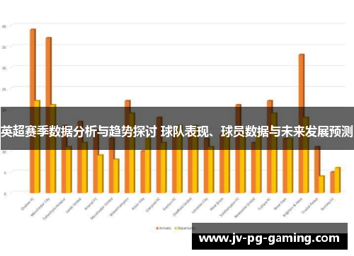 英超赛季数据分析与趋势探讨 球队表现、球员数据与未来发展预测